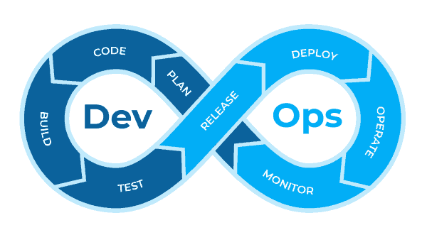 devops