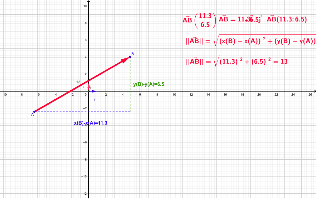 Norme d'un vecteur avec théorème de Pythagore