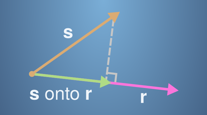 Projection scalaire et vectorielle